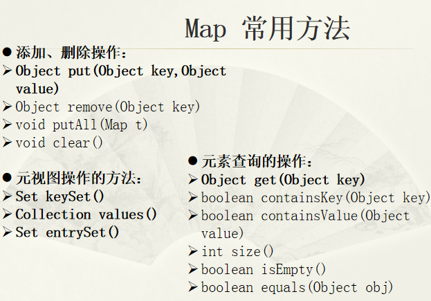 Map常用方法